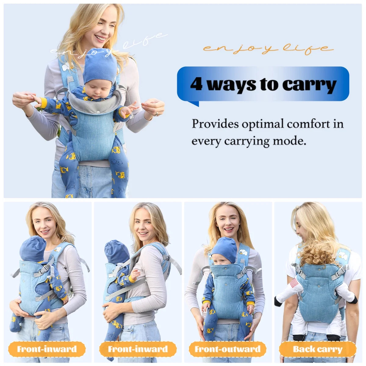 Baby Carrier Newborn to Toddler,4-In-1 Easy to Wear Ergonomic Adjustable Lightweight Infant Carrier,Newborn Baby Carrier for 8-32 Lbs,Blue