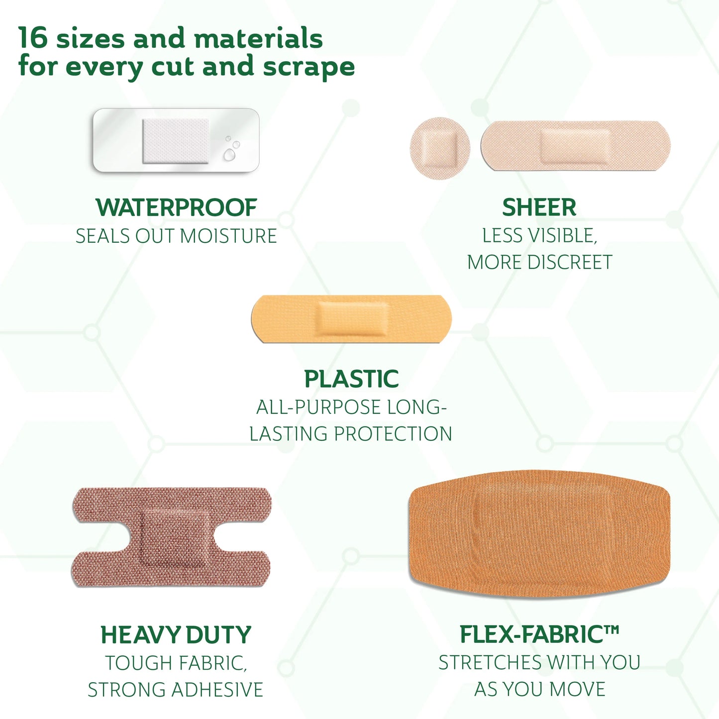 Variety Pack Assorted Bandages, for First Aid Needs, 320 Count