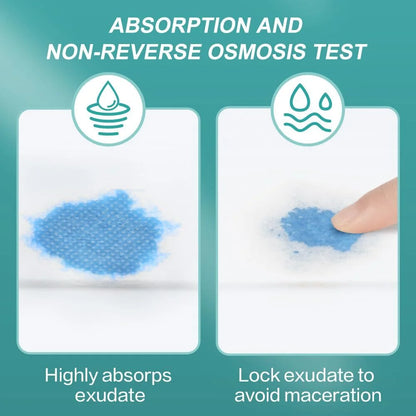 (2 Pack)  Transparent Film Dressing with Pad, Waterproof Wound Dressing, Adhesive Clear Bandages, Wound Cover for IV Shield, Tattoo Aftercare Bandage, 50 Pack, 2.3"X2.7"