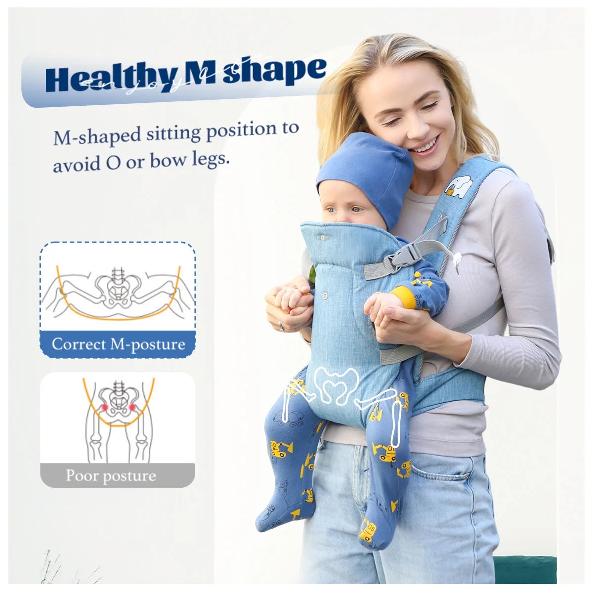 Baby Carrier Newborn to Toddler,4-In-1 Easy to Wear Ergonomic Adjustable Lightweight Infant Carrier,Newborn Baby Carrier for 8-32 Lbs,Blue